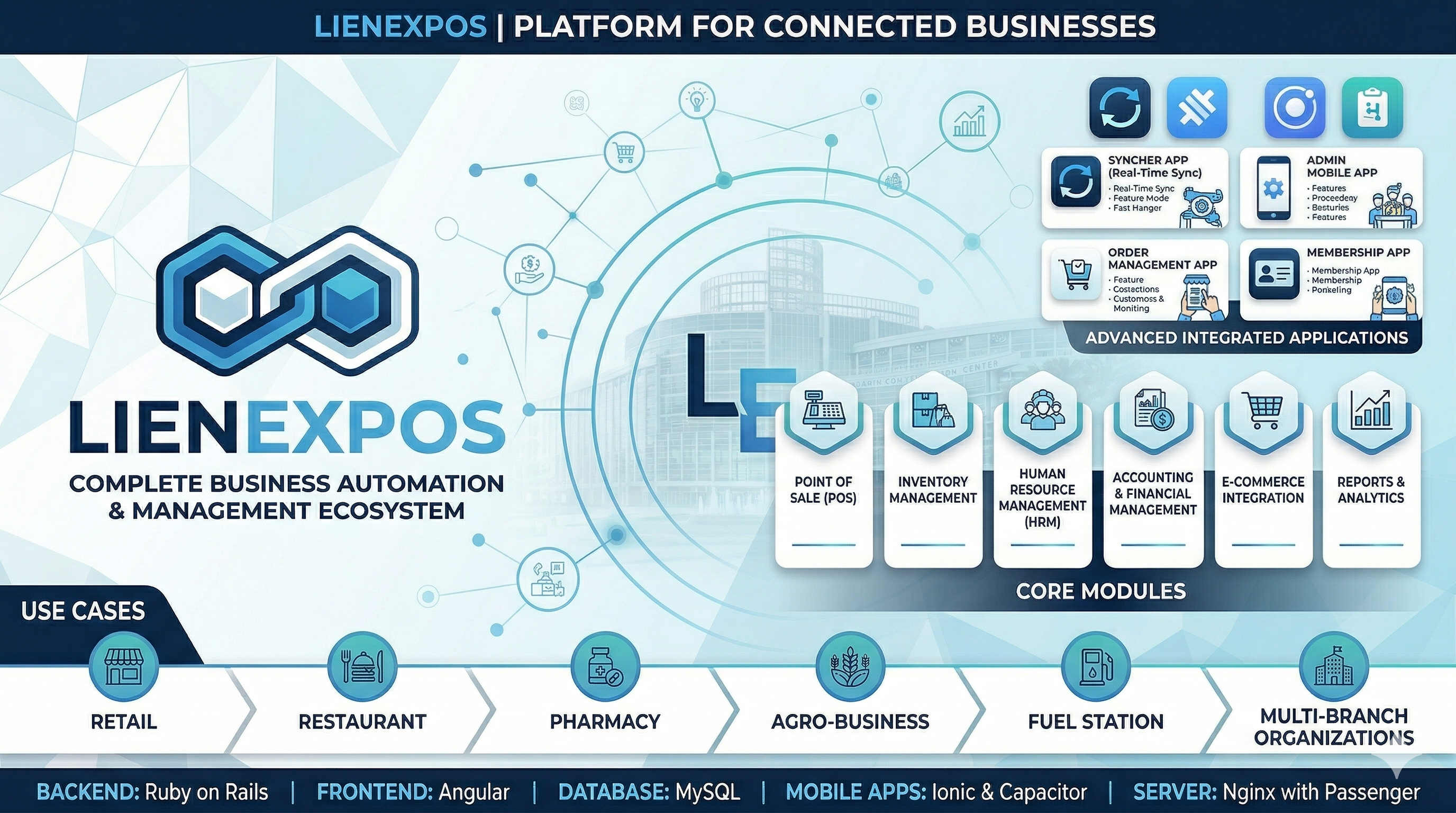 Lienexpos CRM and business automation platform cover